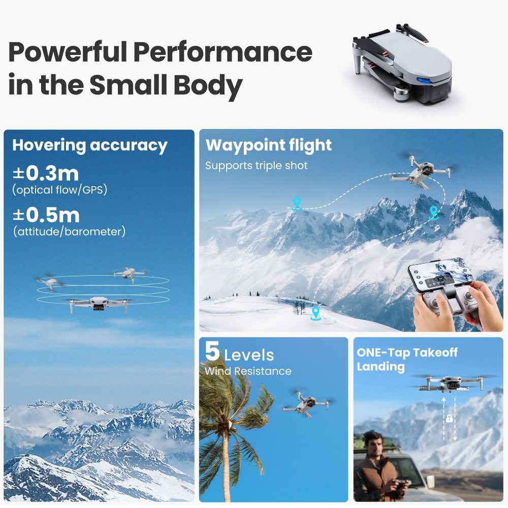 Global MiniX Drone! 4K UHD & a - Drone Gimbal Mount recension och pris